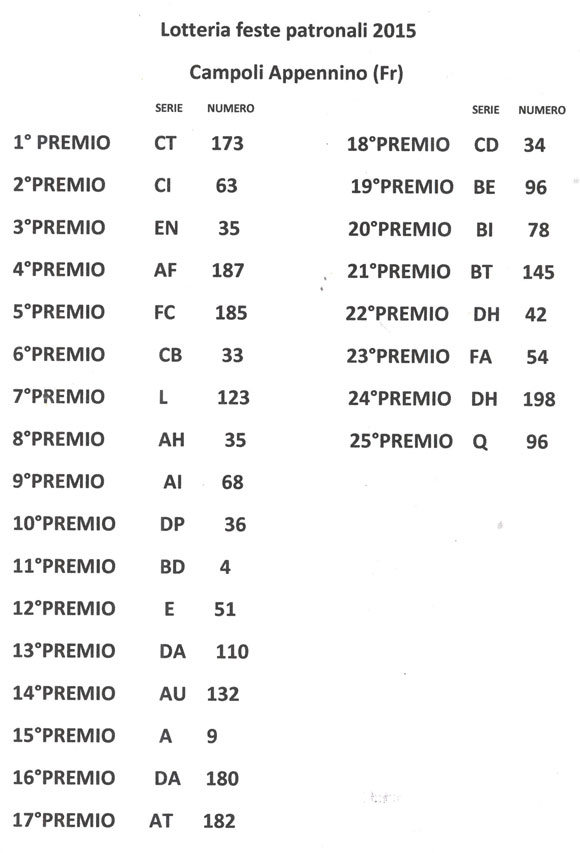 Numeri Estrazione Feste Patronali 2015